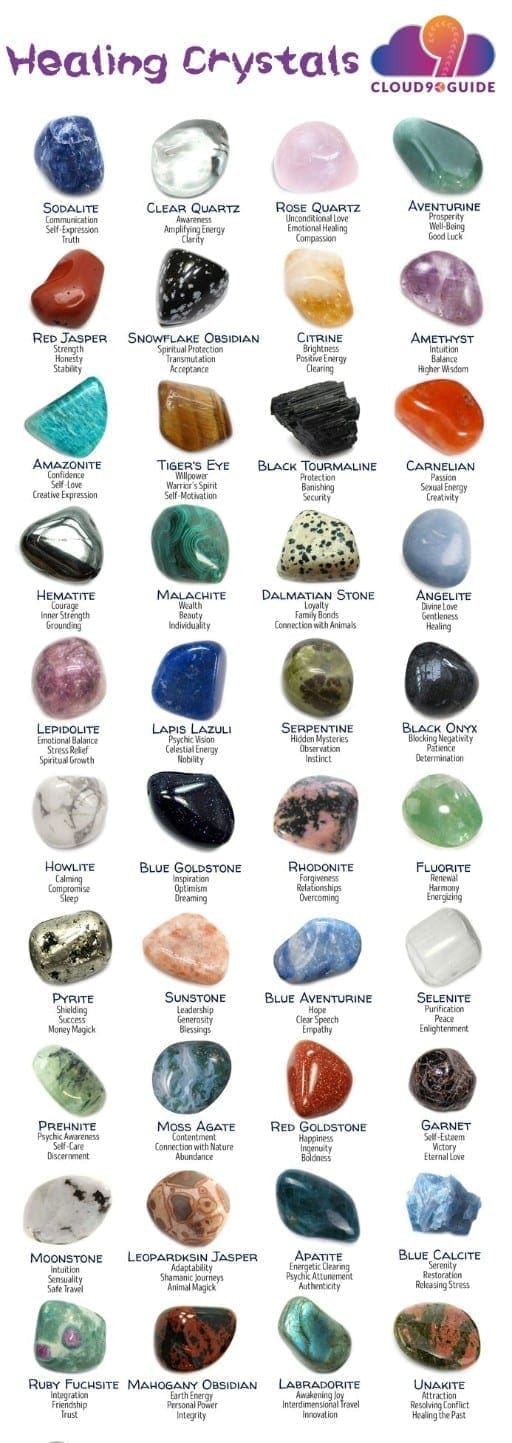Healing Crystals Meaning & Healing Properties - Cloud 9 Guide